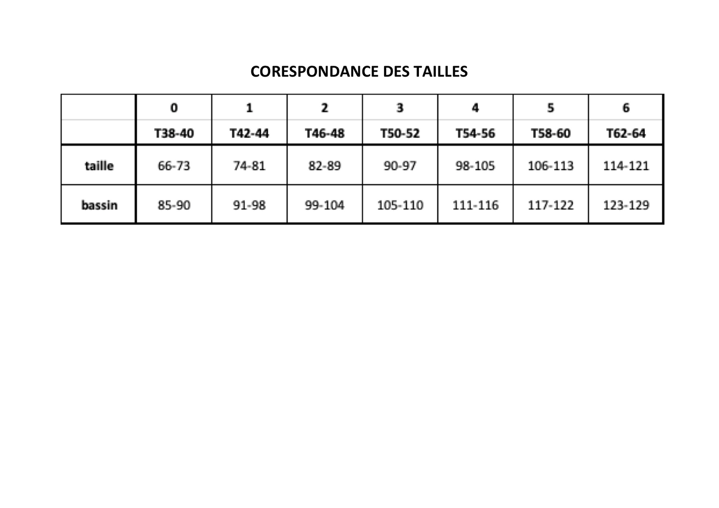 Pantalon de cuisine homme