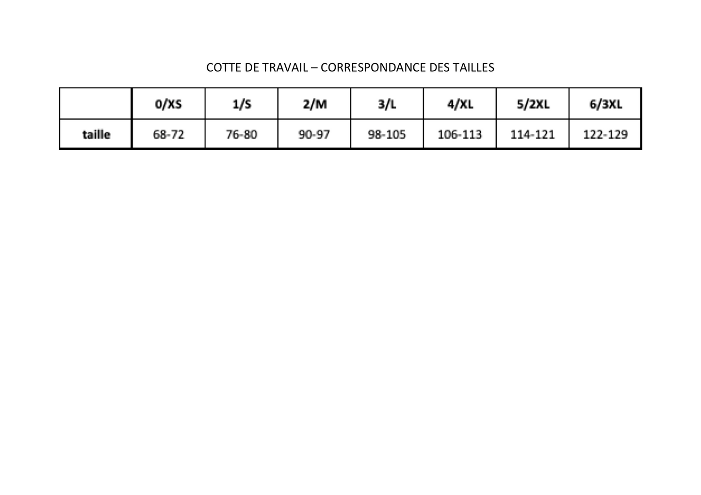 Cotte à bretelles bleu bugatti