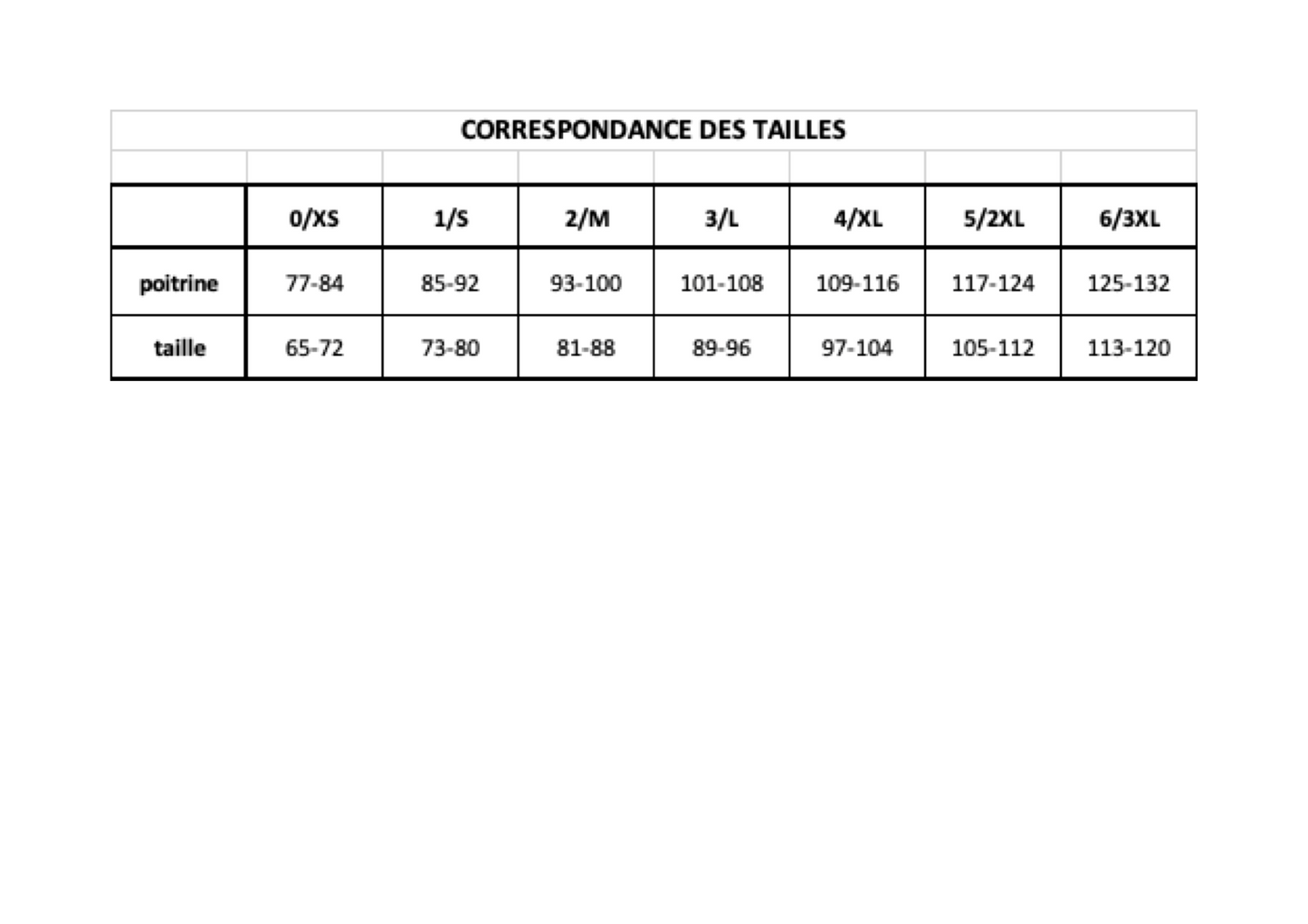 Combinaison de travail bleu bugatti