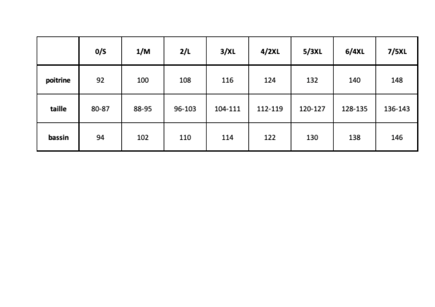 Pantalon médical blanc mixte