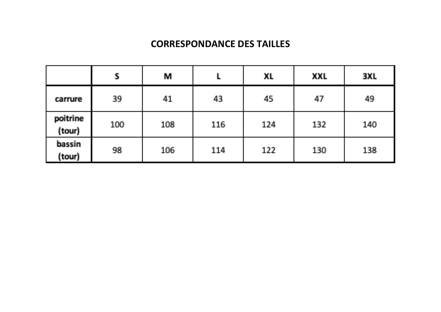 Veste de cuisine homme manches courtes