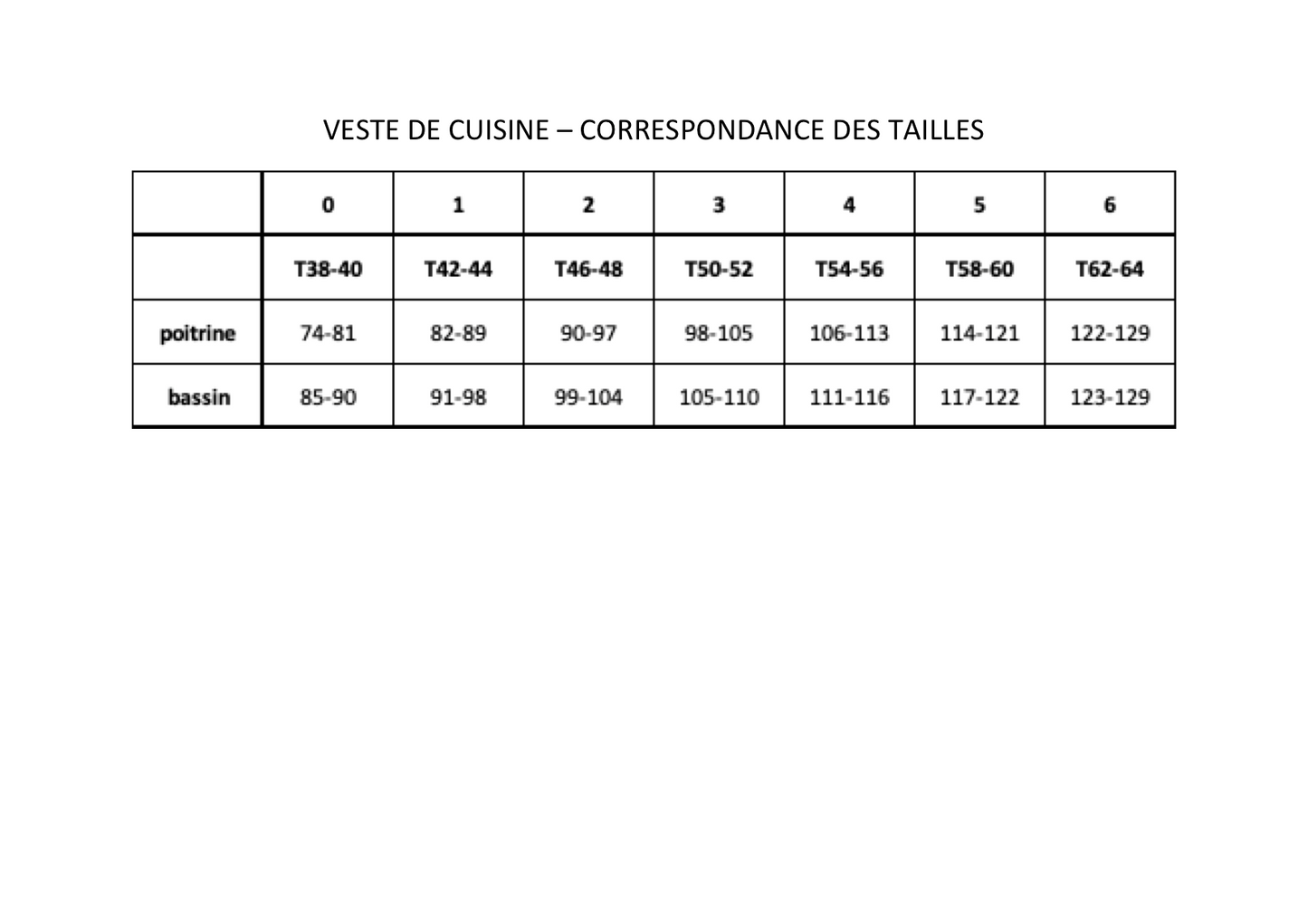 Veste de cuisine mixte manche longue